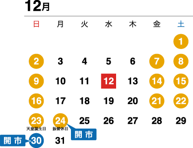 12月