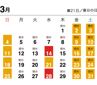 3月