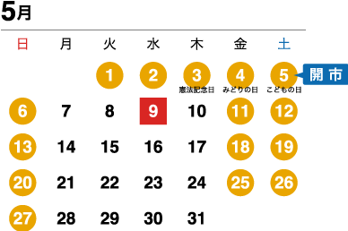 5月