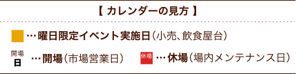 カレンダーの見方