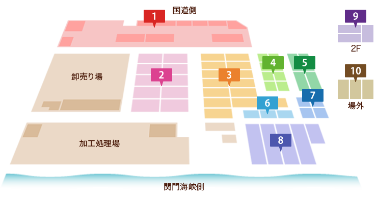 shopmap