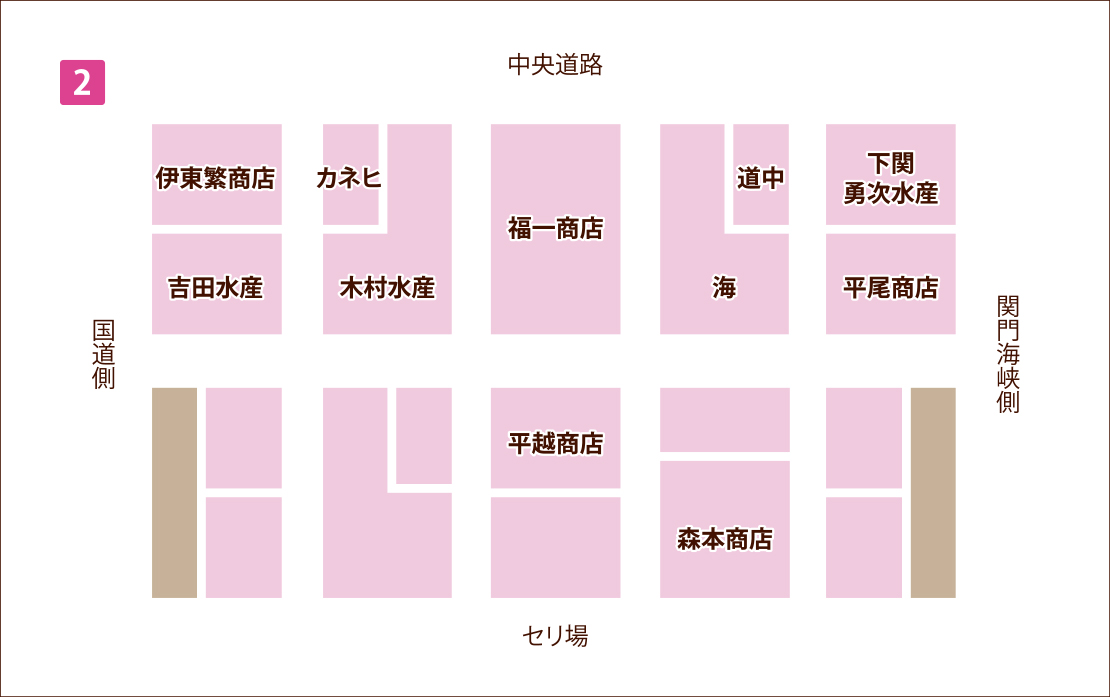 shopmap
