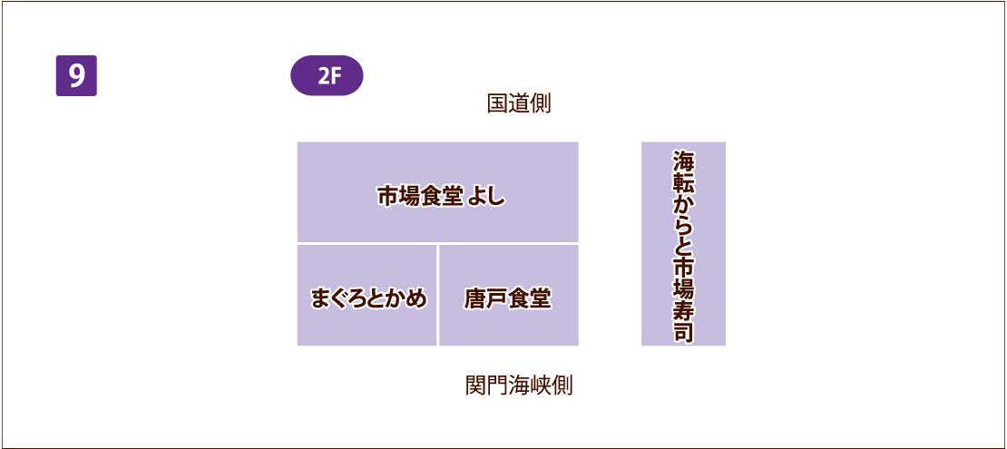 shopmap